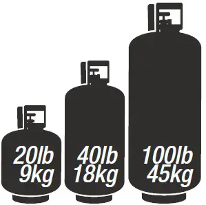 DEWALT DXH70CFAV Cordless Forced Air Propane Heater- SIZE AND CAPACITY