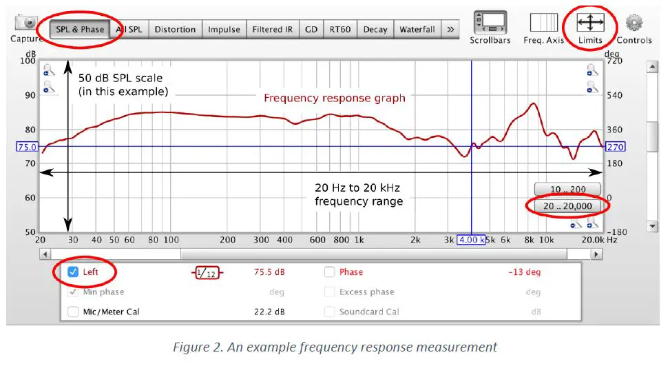 MiniDSP md860-000 Ears Headphone Measurement RIG-18'
