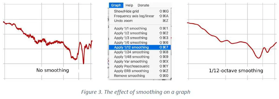 MiniDSP md860-000 Ears Headphone Measurement RIG-19