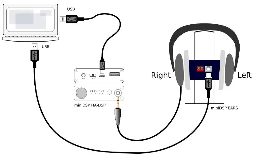 MiniDSP md860-000 Ears Headphone Measurement RIG-3