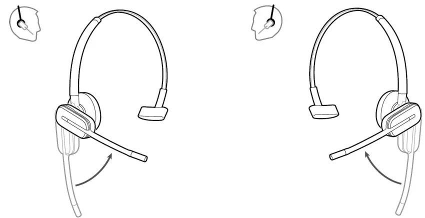 plantronics Wireless Headset - Head Assembly 2