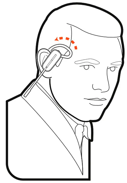 plantronics Wireless Headset - Headset2