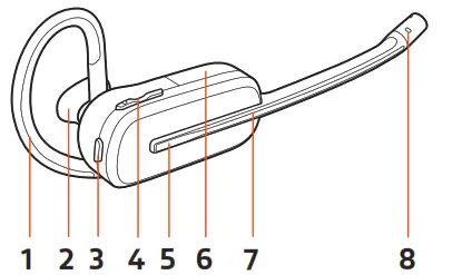 plantronics Wireless Headset - Overview
