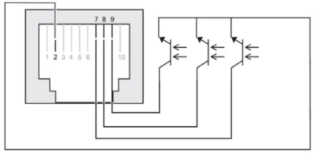 EATON 5P1500RC 5P Rack Compact UPS-13
