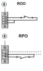 EATON 5P1500RC 5P Rack Compact UPS-15
