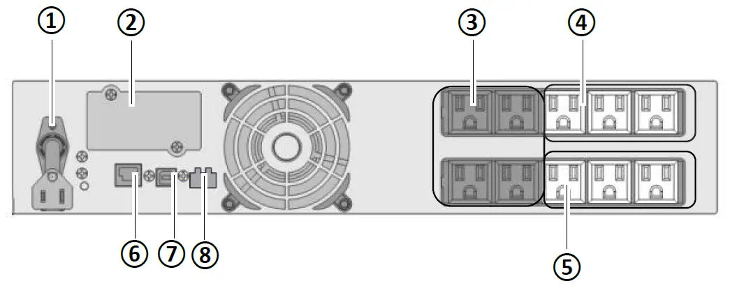 EATON 5P1500RC 5P Rack Compact UPS-2