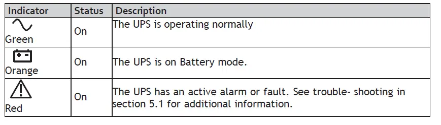 EATON 5P1500RC 5P Rack Compact UPS-4