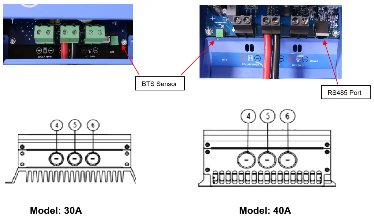 AIMS POWER SCC20 40AMPPT Solar Charge Controller - Shock Hazard 1