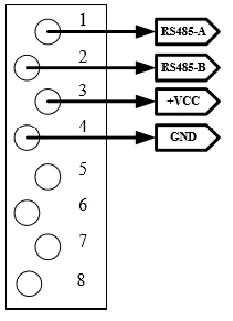 AIMS POWER SCC20 40AMPPT Solar Charge Controller - Shock Hazard 3