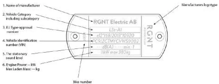 motorcycle RGNT No.1 Retro Electric Bike 2