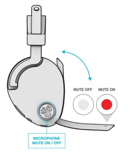 JLAB HBJBUDSWORKRBLK4 Jbuds Work Headset - BOOM MICROPHONE
