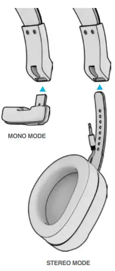 JLAB HBJBUDSWORKRBLK4 Jbuds Work Headset - call
