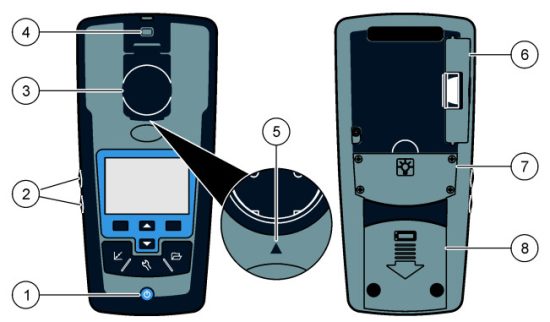 HACH 2100Q Portable Turbidimeter - Product overview