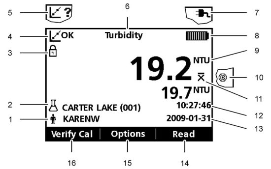 HACH 2100Q Portable Turbidimeter - Single screen display