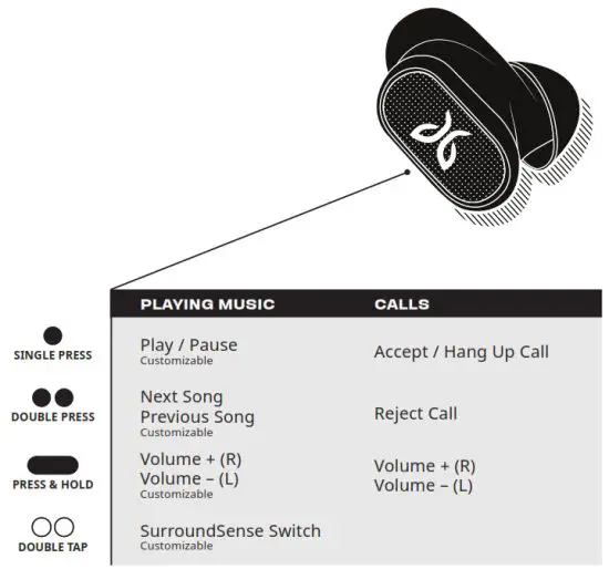 JAYBIRD 985-000865 Vista Pro True Wireless Bluetooth Sports Waterproof Headphones - contant