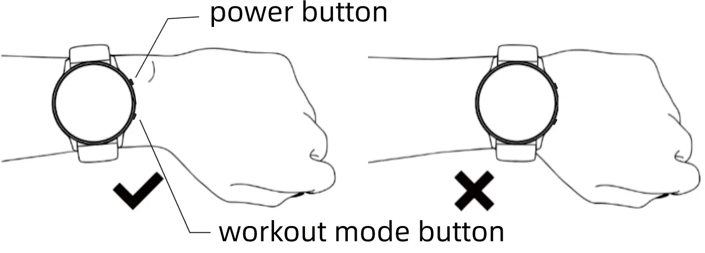 Shenzhen shixinhaikejifazhanyouxiangongsi SW06 Smart Watch - button