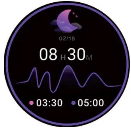 Shenzhen shixinhaikejifazhanyouxiangongsi SW06 Smart Watch - fig 11