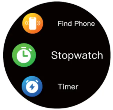 Shenzhen shixinhaikejifazhanyouxiangongsi SW06 Smart Watch - fig 14