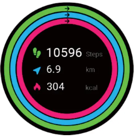 Shenzhen shixinhaikejifazhanyouxiangongsi SW06 Smart Watch - fig 7