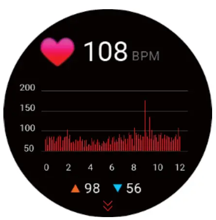 Shenzhen shixinhaikejifazhanyouxiangongsi SW06 Smart Watch - fig 8