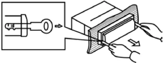 Dismantling the unit