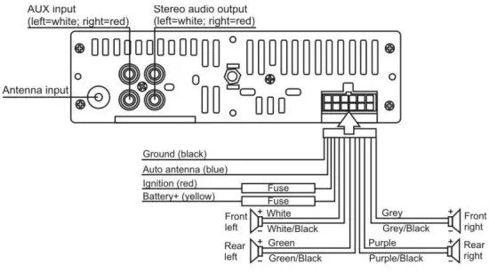 Connection diagram
