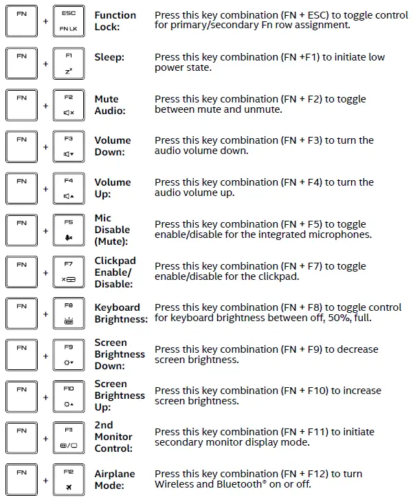 intel LAPKC51E NUC X15 Laptop Kit fig 12