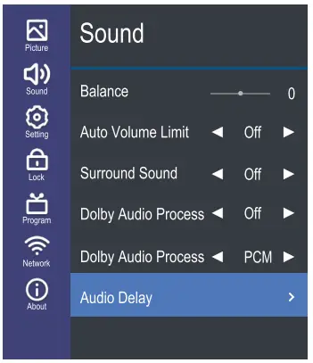 Sylvox OT65A1KAGC Outdoor TV - fig 13