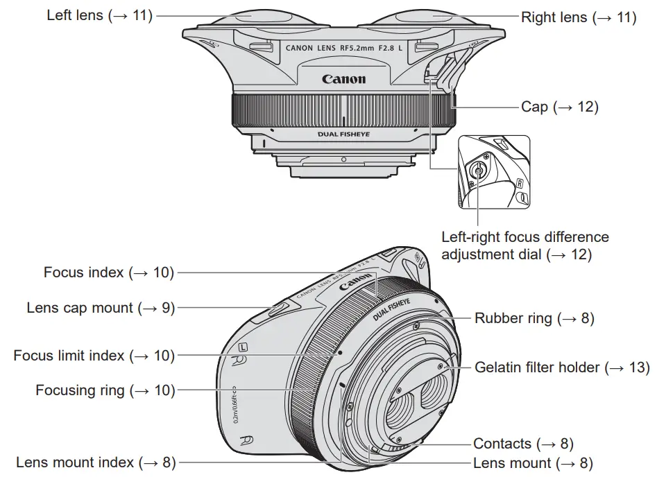 Canon 5554C002 RF 5 2mm F2.8 L Dual Fisheye Lens - parts
