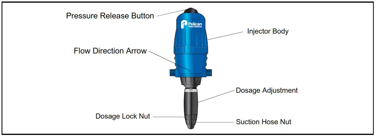 Pelican Water System 24AEBPP4428C1ZX Chlorine Injection System with Retention Tank - Complete the Installation 1