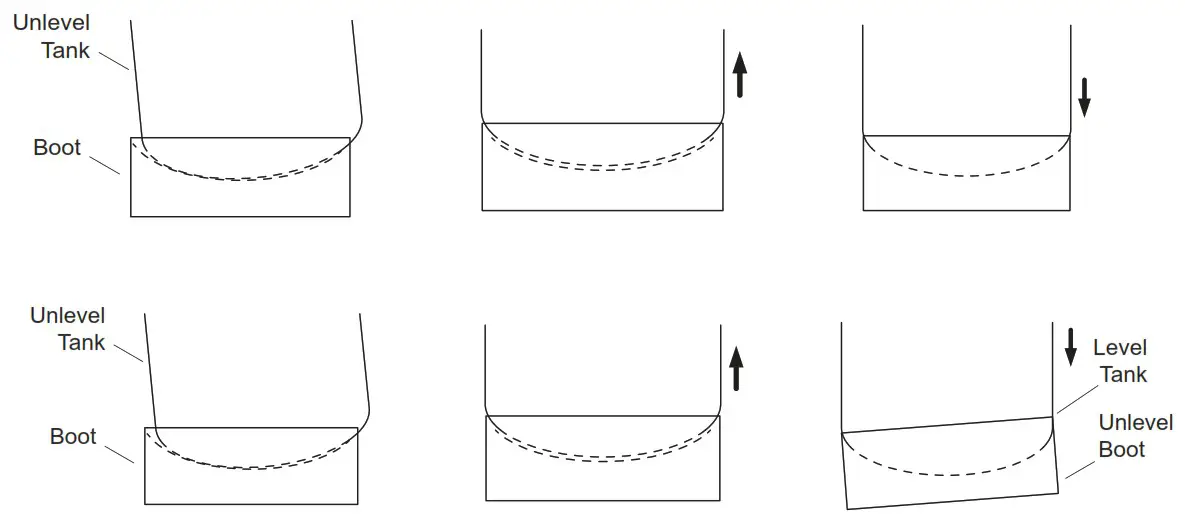 Pelican Water System 24AEBPP4428C1ZX Chlorine Injection System with Retention Tank - Troubleshooting 1