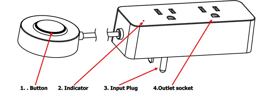 EverFlourish EW26-2UL1 Smart Plug - figure 2