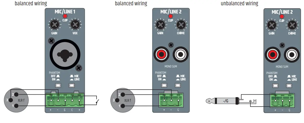 LD SYSTEMS IMA 60 65W Mixing Amplifier- CHANNEL 1 AND 2 INPUTS