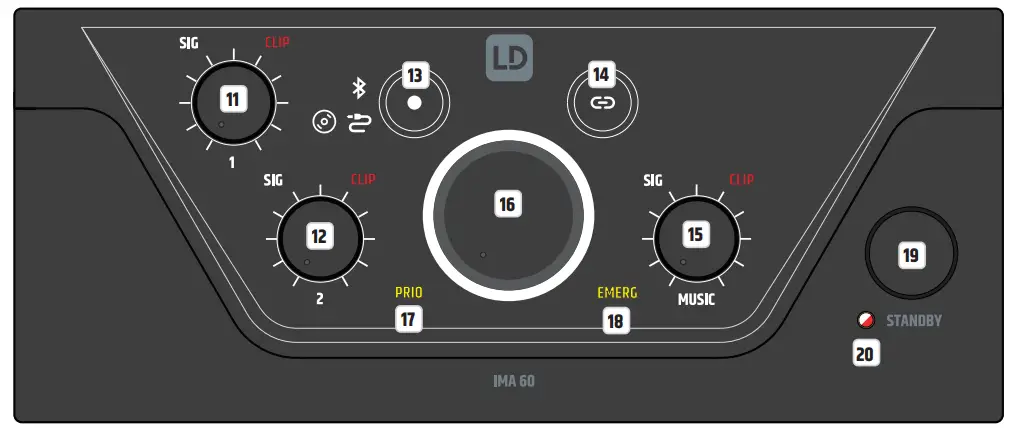 LD SYSTEMS IMA 60 65W Mixing Amplifier- STANDBY ON