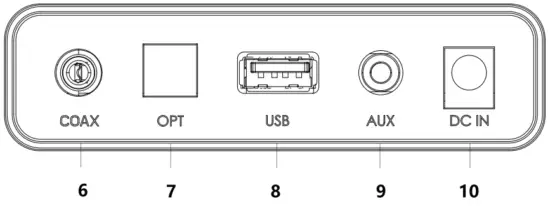 Button Introductions