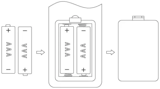 Instructions for the remote control