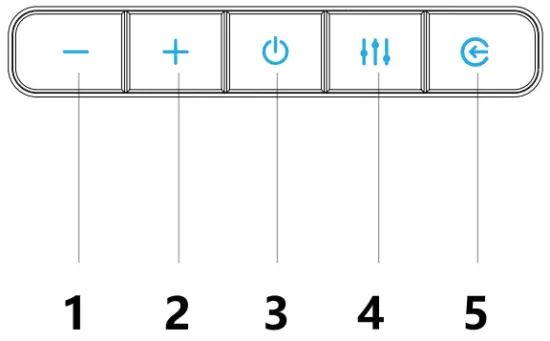 Button Introductions