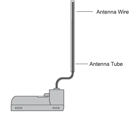 Shanghai Merit Technology MT-203 3 Channel 2.4 GHz FHSS Radio Control System 4