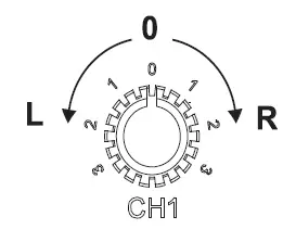 Shanghai Merit Technology MT-203 3 Channel 2.4 GHz FHSS Radio Control System 5