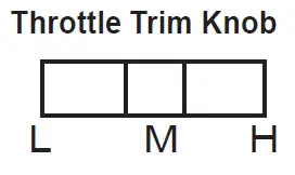 Shanghai Merit Technology MT-203 3 Channel 2.4 GHz FHSS Radio Control System 6