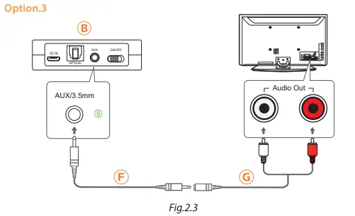Avantree Audikast 4860 Wireless TV Speaker with Transmitter - Step 3