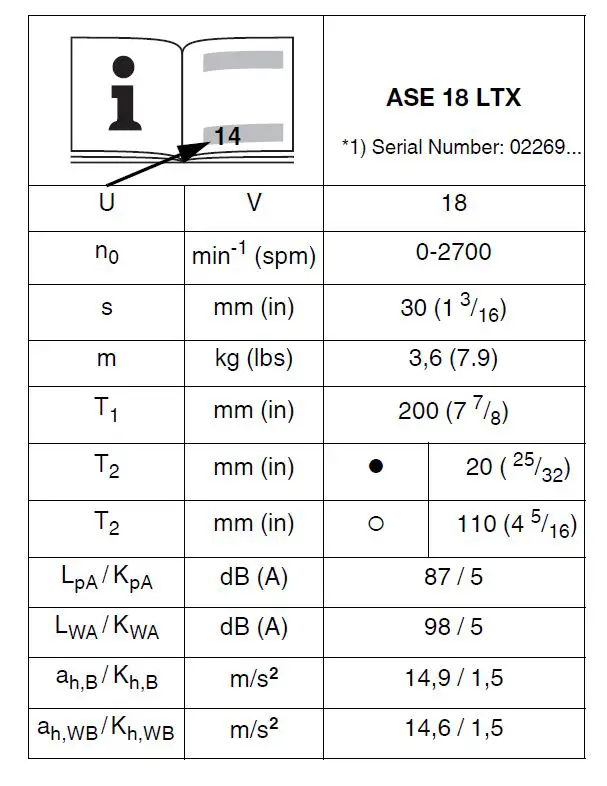 metabo-ASE-18-LTX-Cordless-Sabre-Saw-fig-4
