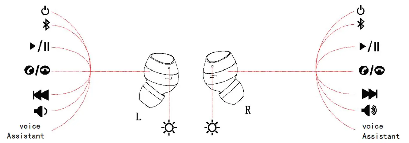 UrbanX-C12-Street-Buds-Plus-True-Bluetooth-Wireless-Earbuds-FIG2