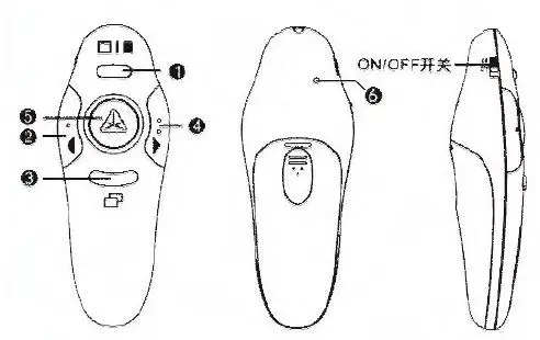 Shen Zhen Shi Shipao Technology M101 2.4GHz Laser Pointer 3