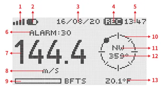 SCARLET TECH WL 21 Wireless Anemometer - fig12