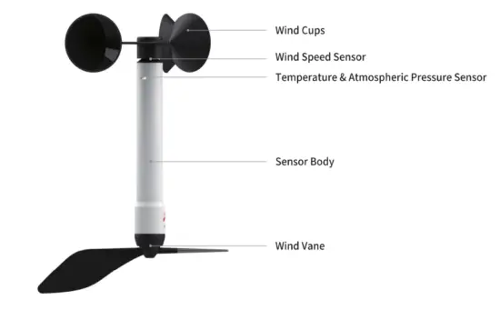 SCARLET TECH WL 21 Wireless Anemometer - fig2