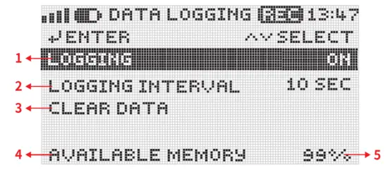 SCARLET TECH WL 21 Wireless Anemometer - fig20