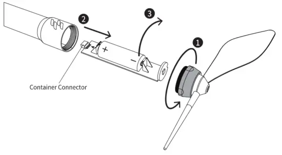 SCARLET TECH WL 21 Wireless Anemometer - fig33
