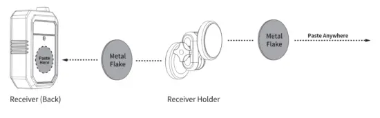 SCARLET TECH WL 21 Wireless Anemometer - fig8