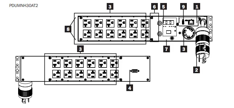 TRIPP-LITE-PDUMH30AT-Automatic-Transfer-Switch-PDU-FIG-10